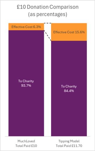 graph 3.png
