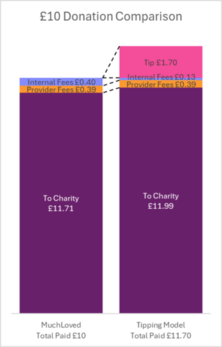 Graph 1.png