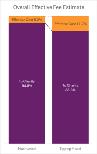 graph 4.png