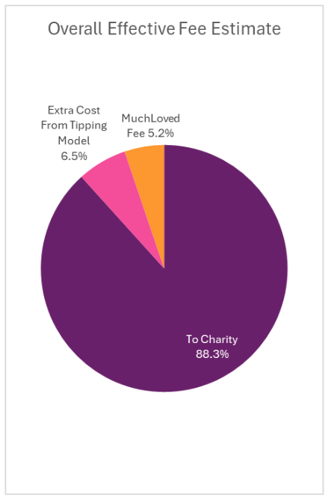 graph 5.png