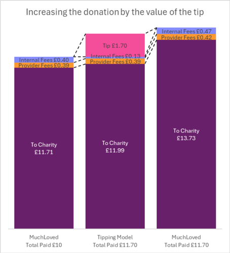 graph 2.png