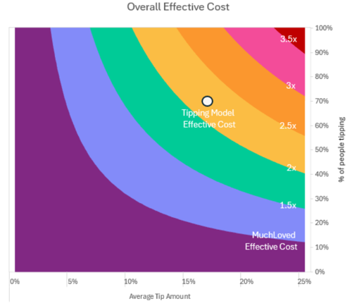 graph 6.png